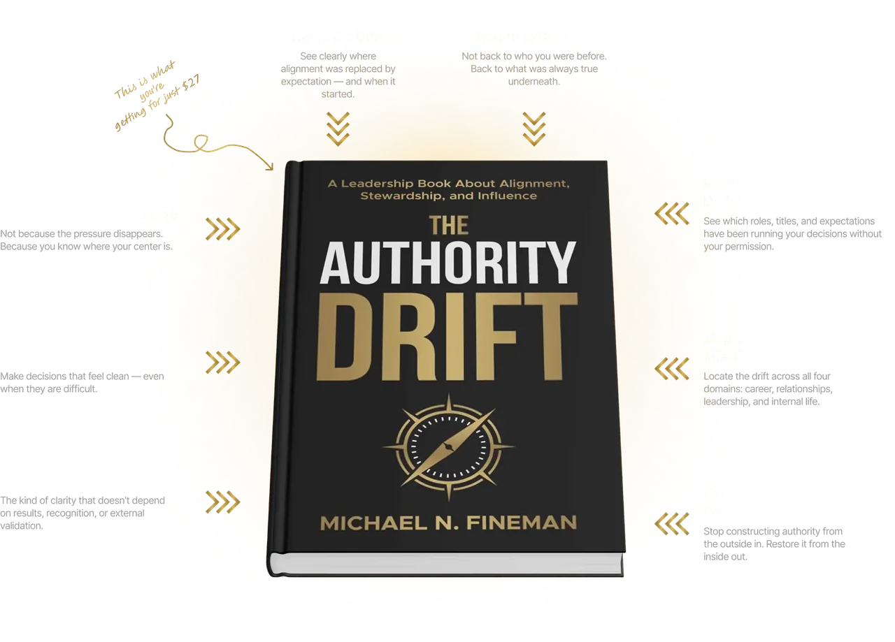 The Authority Drift framework - sixteen chapters across four parts